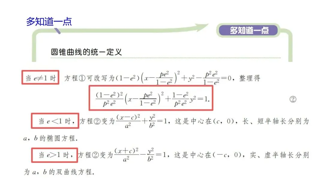 【真题溯源】2026高考数学(全国2卷)与湘教版教材题源对照-第54张图片-四季读书网 【真题溯源】2026高考数学(全国2卷)与湘教版教材题源对照-第54张图片-四季读书网