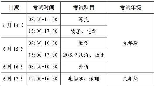 阜南县2026年中考考试时间及考点考场分布图-第2张图片-四季读书网 阜南县2026年中考考试时间及考点考场分布图-第2张图片-四季读书网