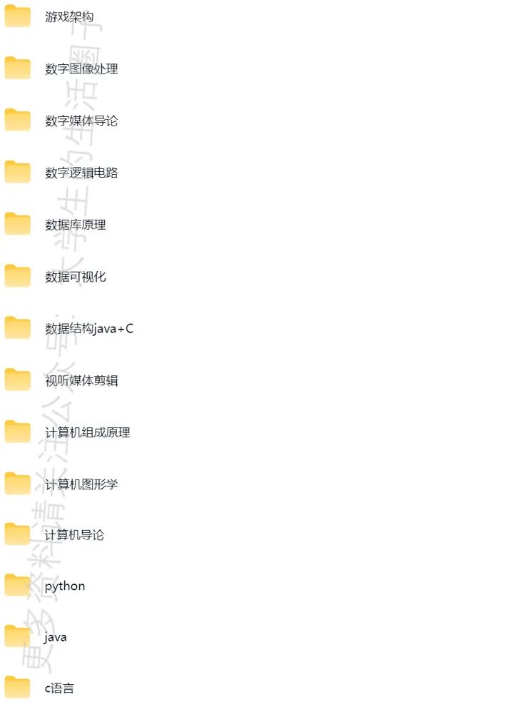 山东财经大学期末真题和资料分享!-第5张图片-四季读书网
