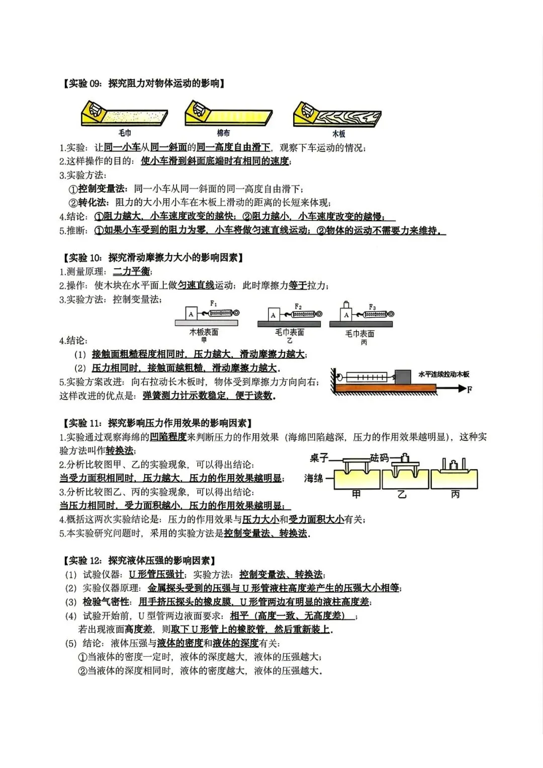 2026年山西中考物理应考策略+必会知识点-第23张图片-四季读书网 2026年山西中考物理应考策略+必会知识点-第23张图片-四季读书网
