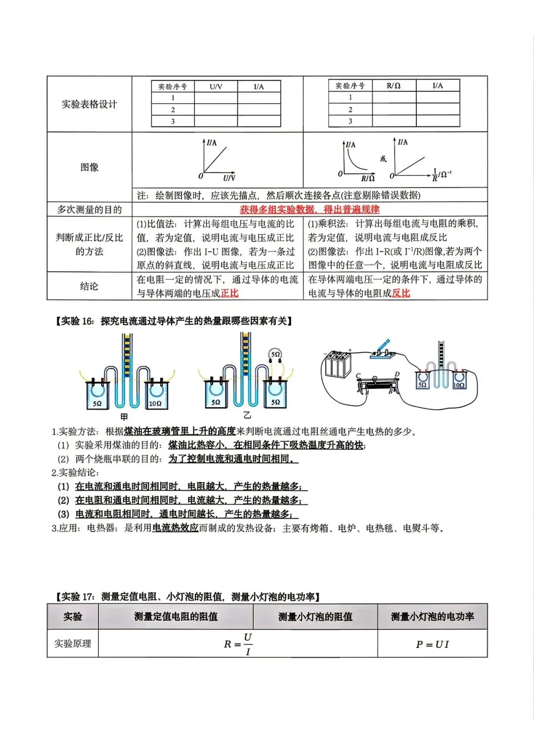 2026年山西中考物理应考策略+必会知识点-第25张图片-四季读书网 2026年山西中考物理应考策略+必会知识点-第25张图片-四季读书网