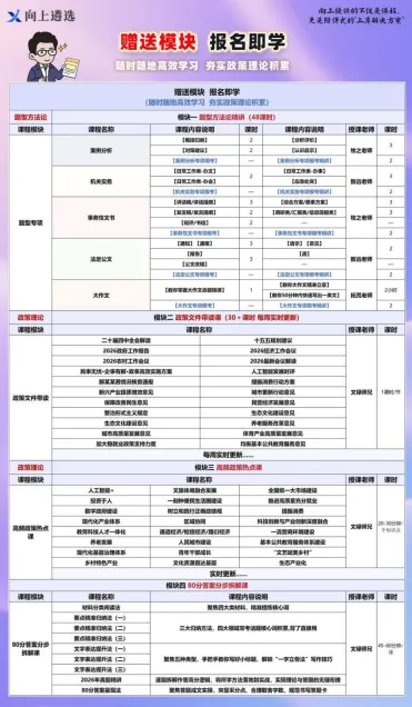 【山东真题批改】如何将28分的二类文,爆改成37分的遴选一类文?-第13张图片-四季读书网