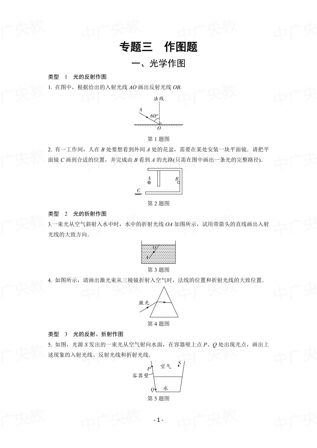 中考物理专项复习:作图题 + 标准画法-第2张图片-四季读书网 中考物理专项复习:作图题 + 标准画法-第2张图片-四季读书网