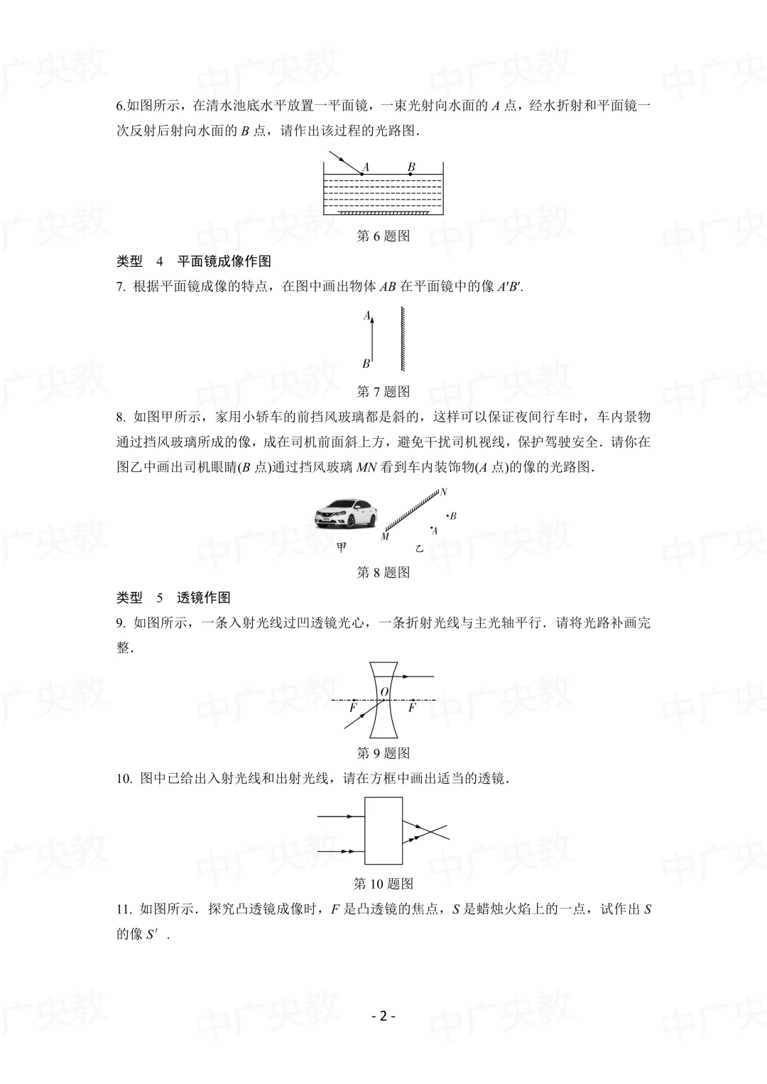 中考物理专项复习:作图题 + 标准画法-第3张图片-四季读书网 中考物理专项复习:作图题 + 标准画法-第3张图片-四季读书网