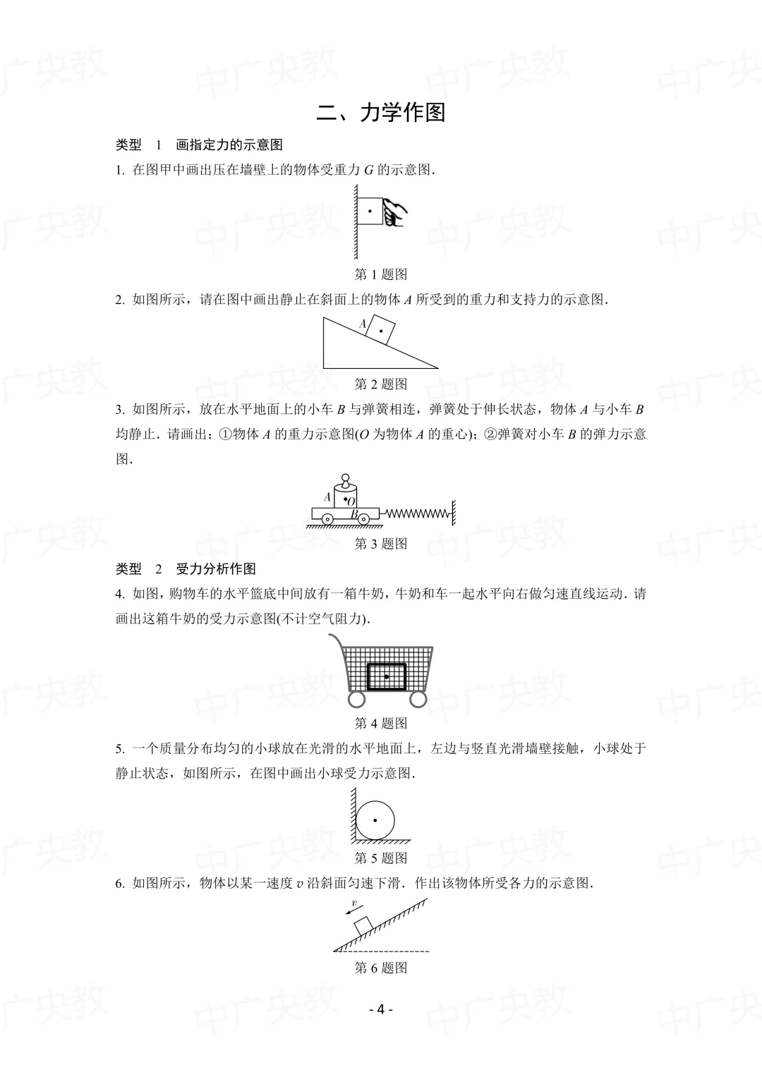 中考物理专项复习:作图题 + 标准画法-第5张图片-四季读书网 中考物理专项复习:作图题 + 标准画法-第5张图片-四季读书网
