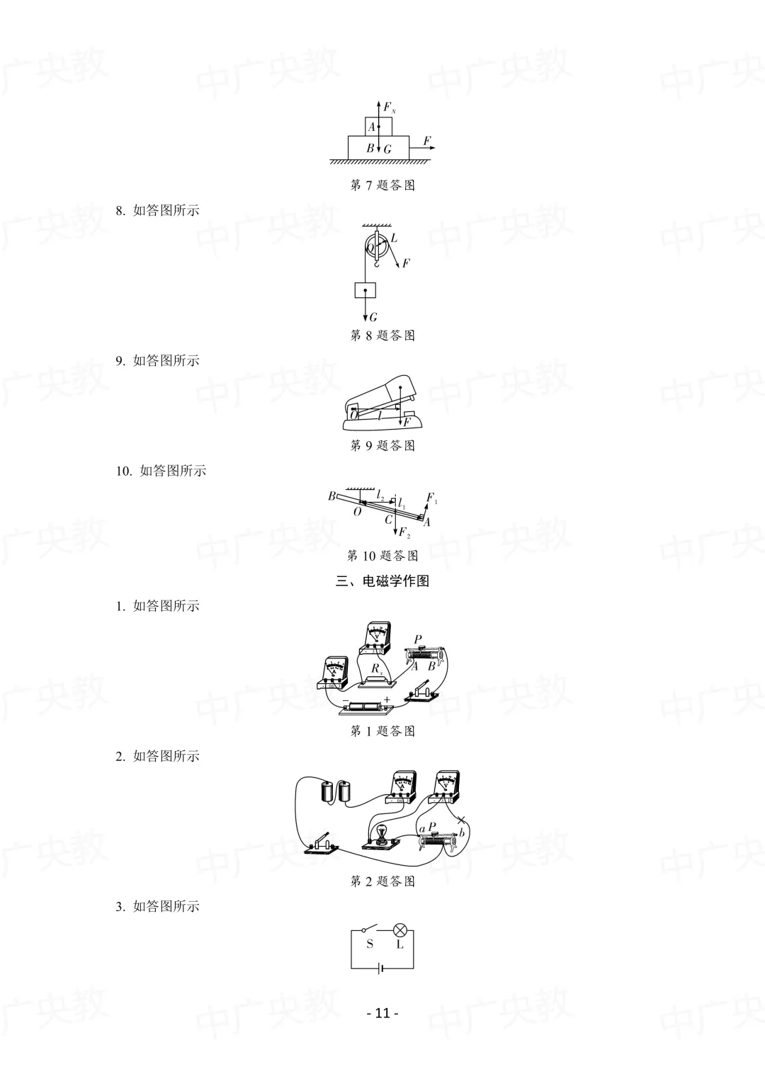 中考物理专项复习:作图题 + 标准画法-第12张图片-四季读书网 中考物理专项复习:作图题 + 标准画法-第12张图片-四季读书网