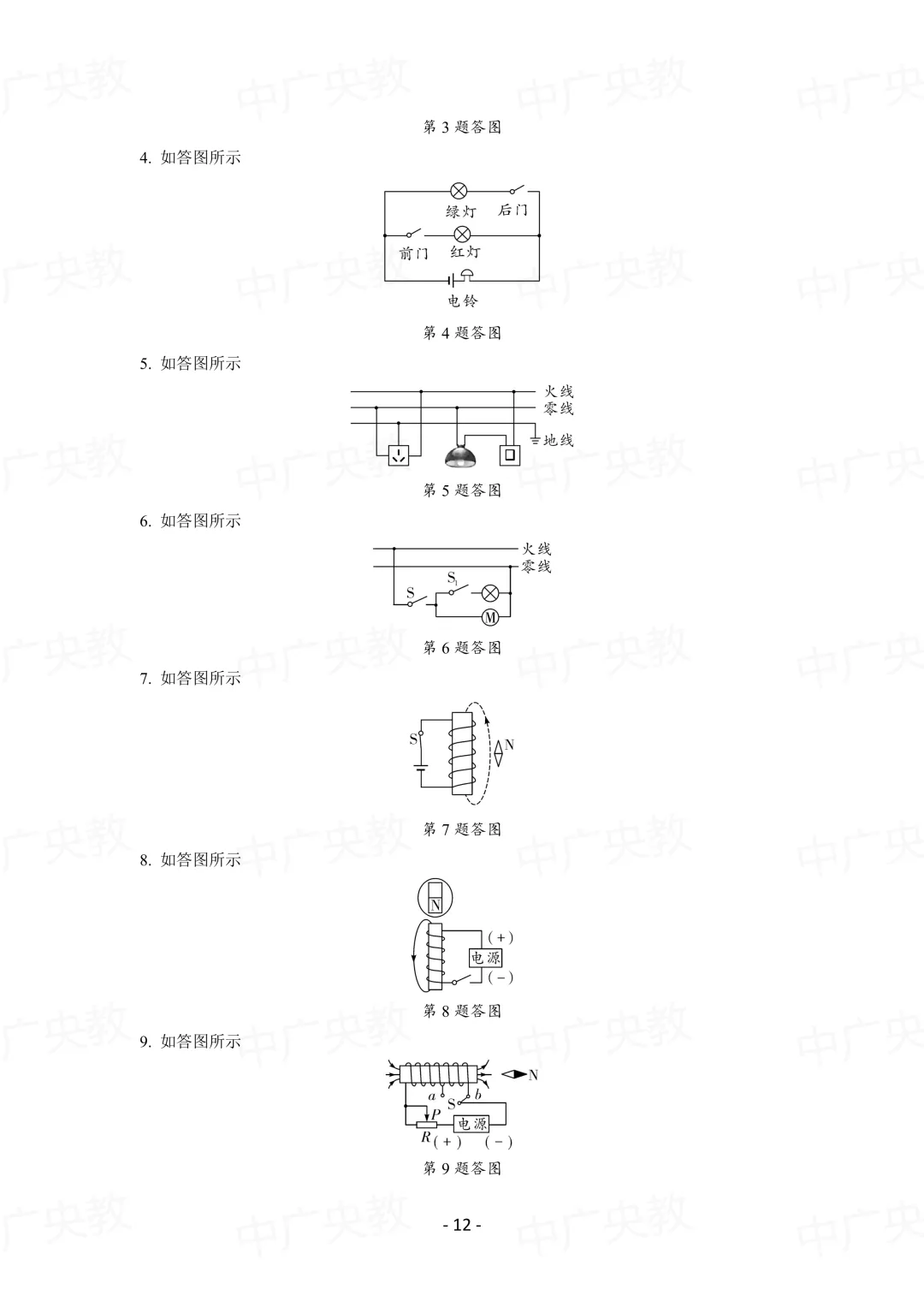 中考物理专项复习:作图题 + 标准画法-第13张图片-四季读书网 中考物理专项复习:作图题 + 标准画法-第13张图片-四季读书网