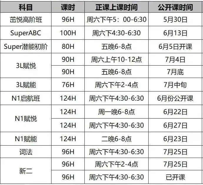 期末前刷3套题不如1次模拟考!提分还得真实演练!-第5张图片-四季读书网 期末前刷3套题不如1次模拟考!提分还得真实演练!-第5张图片-四季读书网