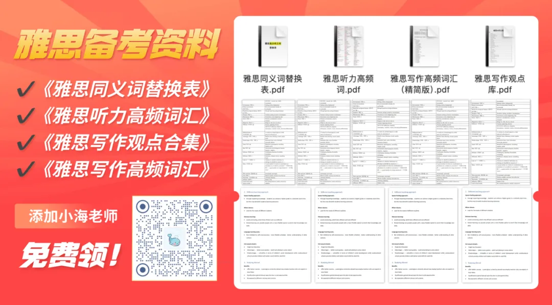 中考后悄悄学雅思的孩子,到底赢在哪?看完这篇不再纠结-第5张图片-四季读书网 中考后悄悄学雅思的孩子,到底赢在哪?看完这篇不再纠结-第5张图片-四季读书网