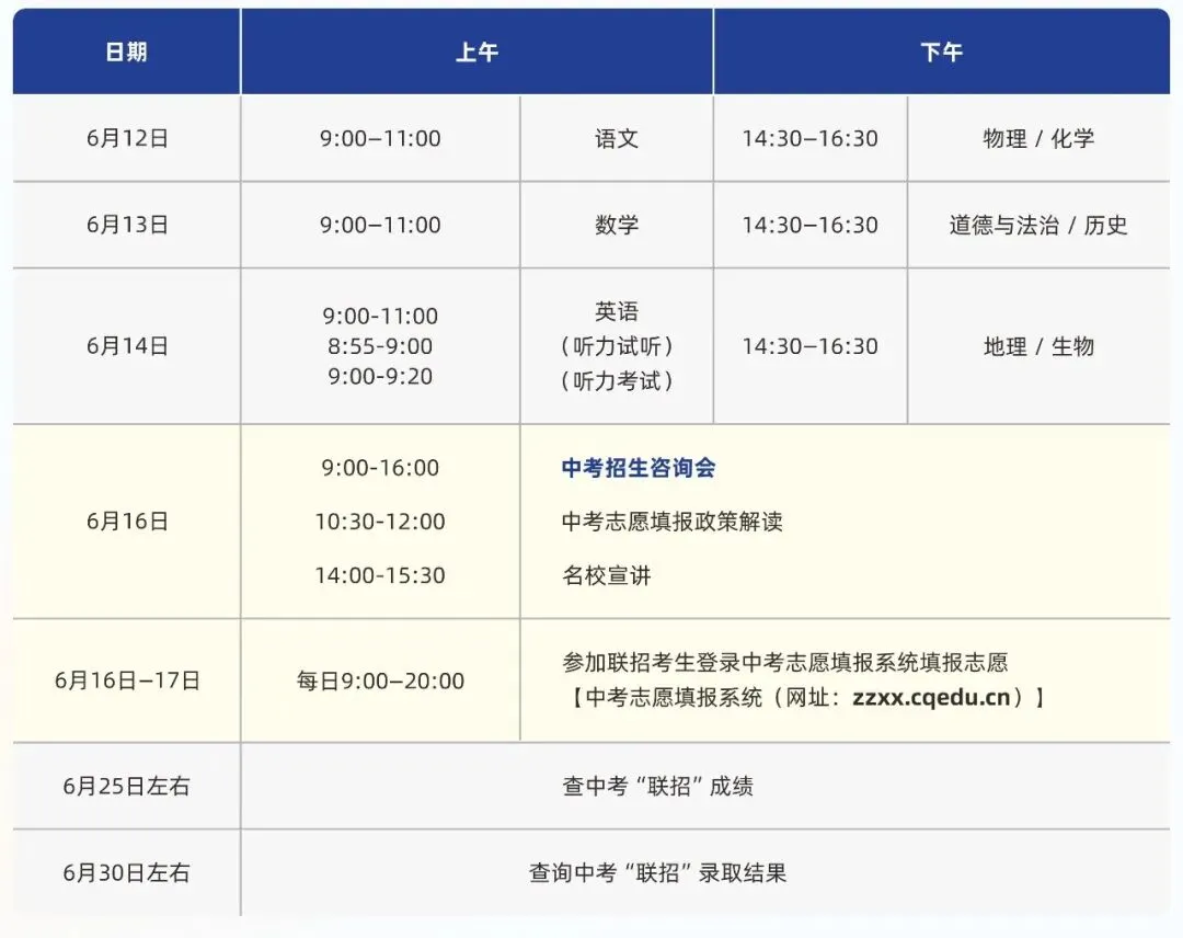 2026年重庆中考招生咨询会定了!学校、学生、家长均免费-第14张图片-四季读书网 2026年重庆中考招生咨询会定了!学校、学生、家长均免费-第14张图片-四季读书网