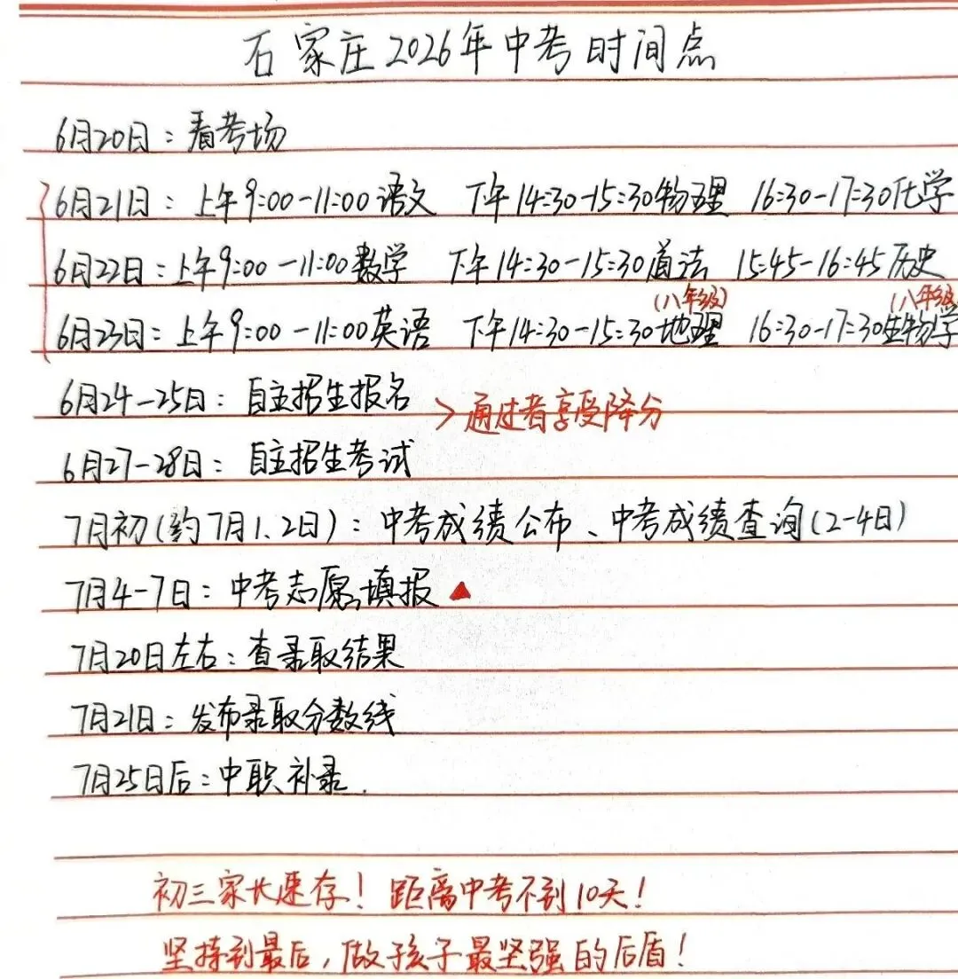 河北初三家长必看:中考看考场,6个“细节”你需要注意!不要走过场!-第1张图片-四季读书网