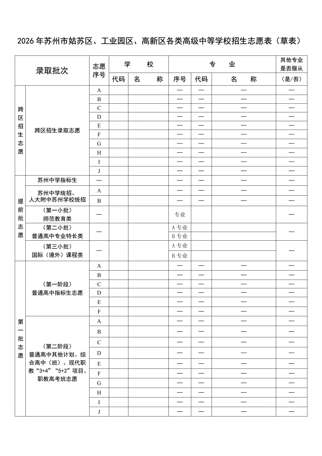 最新!2026苏州六区中考志愿草表电子版出炉!-第2张图片-四季读书网 最新!2026苏州六区中考志愿草表电子版出炉!-第2张图片-四季读书网