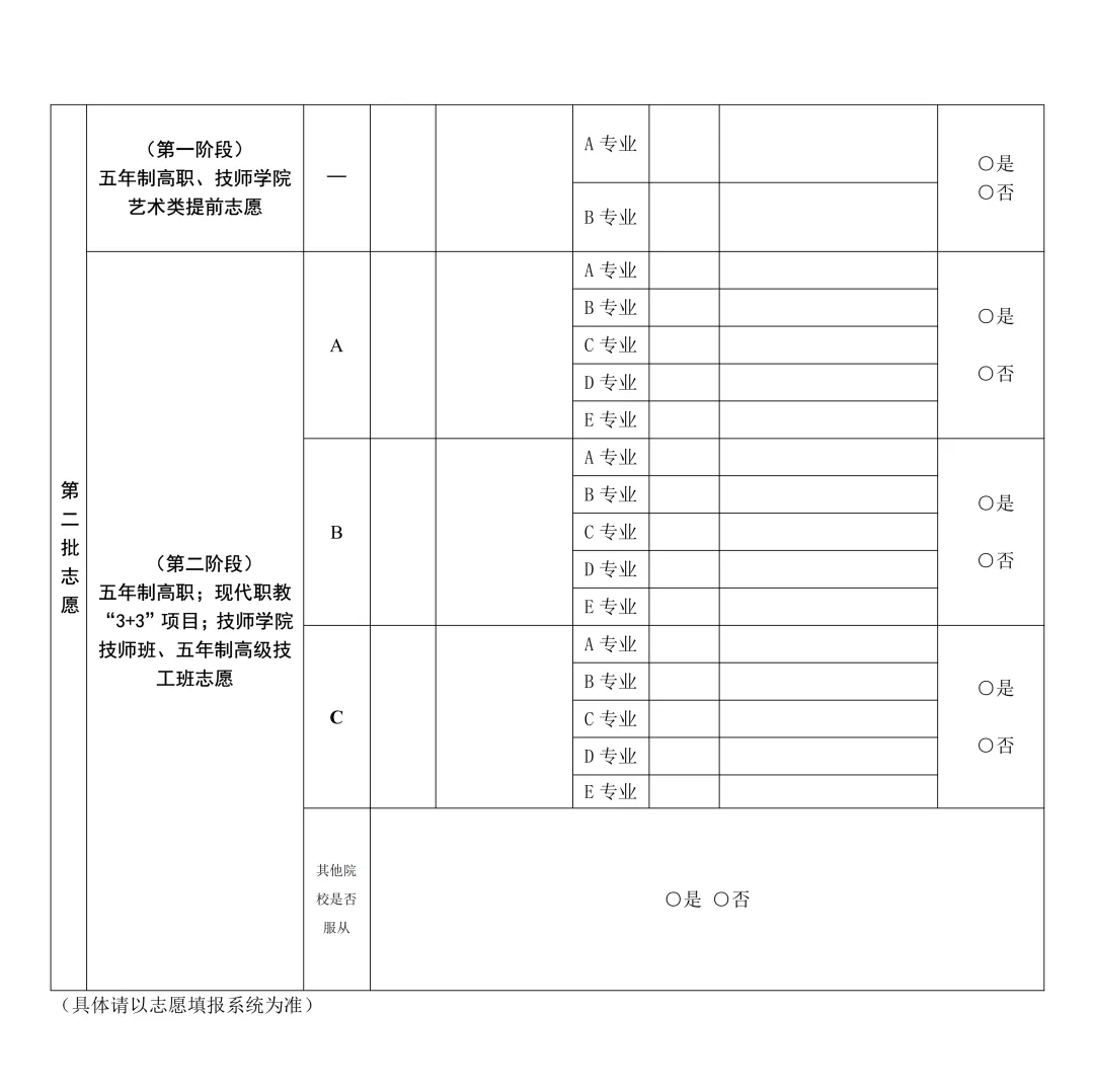 最新!2026苏州六区中考志愿草表电子版出炉!-第3张图片-四季读书网 最新!2026苏州六区中考志愿草表电子版出炉!-第3张图片-四季读书网