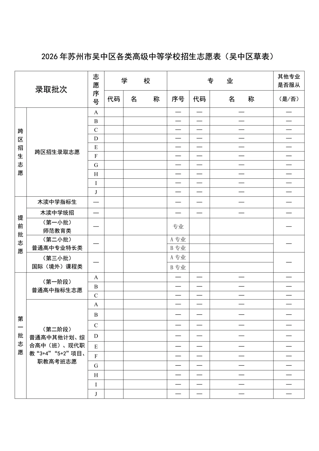 最新!2026苏州六区中考志愿草表电子版出炉!-第4张图片-四季读书网 最新!2026苏州六区中考志愿草表电子版出炉!-第4张图片-四季读书网