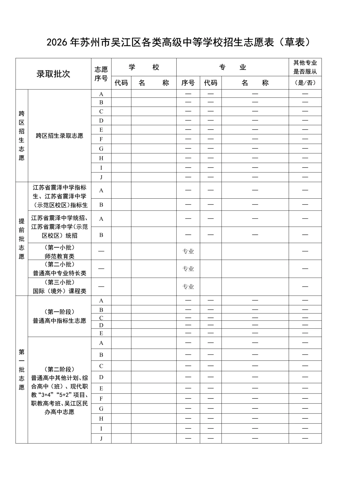 最新!2026苏州六区中考志愿草表电子版出炉!-第5张图片-四季读书网 最新!2026苏州六区中考志愿草表电子版出炉!-第5张图片-四季读书网