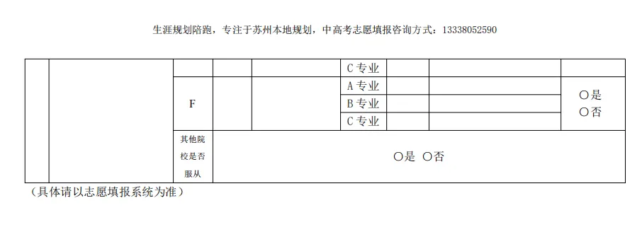 最新!2026苏州六区中考志愿草表电子版出炉!-第7张图片-四季读书网 最新!2026苏州六区中考志愿草表电子版出炉!-第7张图片-四季读书网