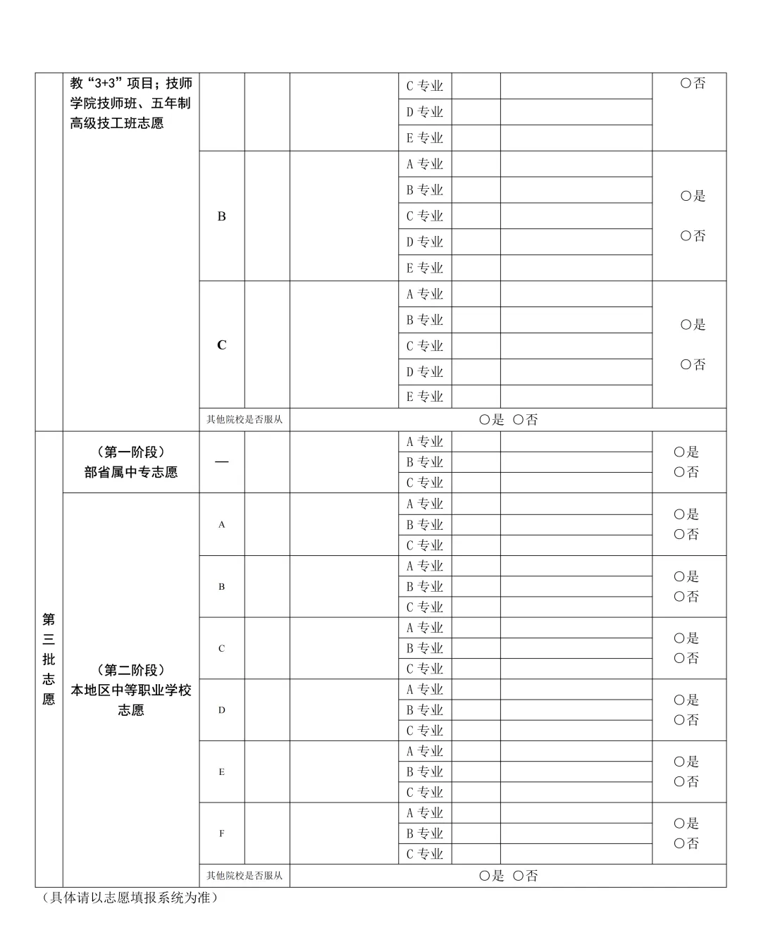 最新!2026苏州六区中考志愿草表电子版出炉!-第9张图片-四季读书网 最新!2026苏州六区中考志愿草表电子版出炉!-第9张图片-四季读书网