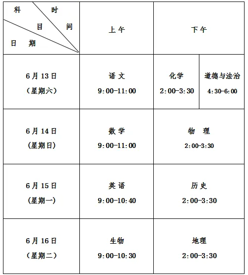 【护航中考】中考在即,即墨交管温馨提示-第4张图片-四季读书网