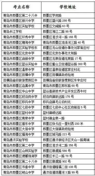 【护航中考】中考在即,即墨交管温馨提示-第6张图片-四季读书网