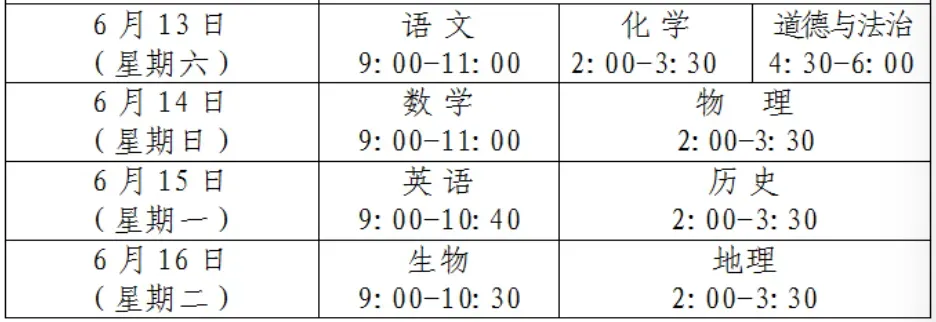 明天中考!天气、路线、时间…考前再看一眼,条条重要!-第9张图片-四季读书网 明天中考!天气、路线、时间…考前再看一眼,条条重要!-第9张图片-四季读书网