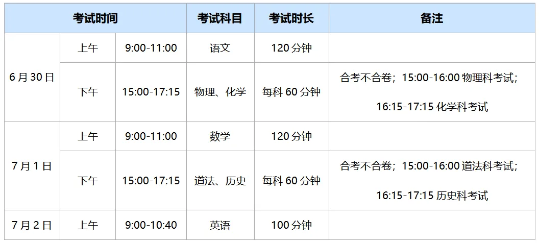 考前必看!记住这些信息,广州中考更从容!-第4张图片-四季读书网 考前必看!记住这些信息,广州中考更从容!-第4张图片-四季读书网