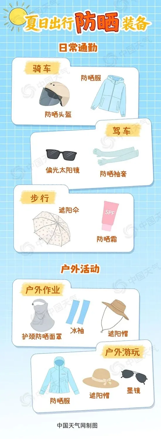 查收!连云港中考天气!-第3张图片-四季读书网 查收!连云港中考天气!-第3张图片-四季读书网