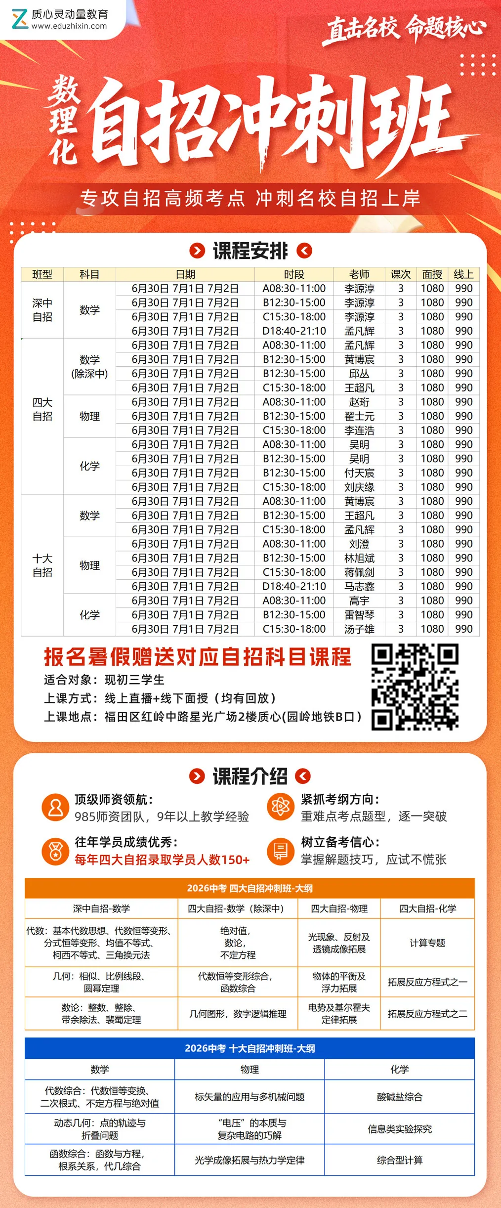 6月12日深圳中考自招报名开始!附报名流程和自招简历、推荐信模板!-第14张图片-四季读书网 6月12日深圳中考自招报名开始!附报名流程和自招简历、推荐信模板!-第14张图片-四季读书网