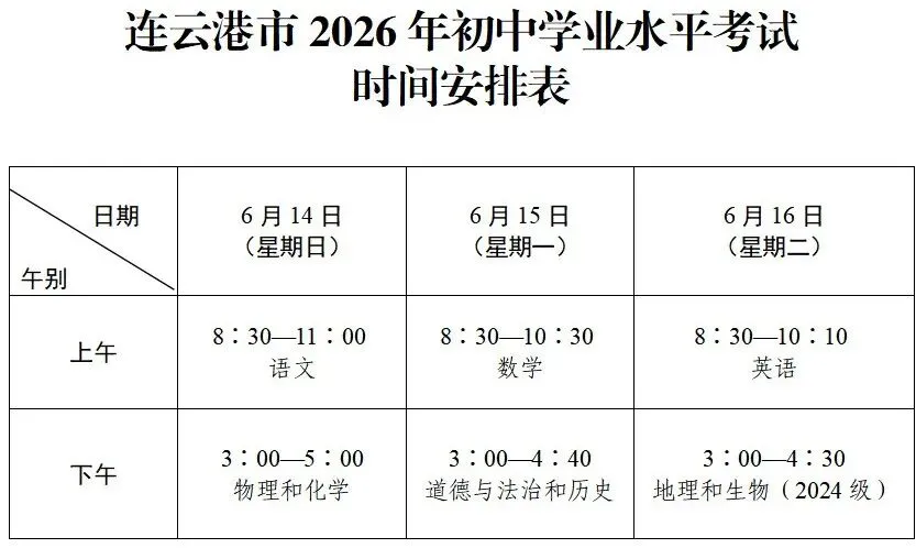 @连云港驾驶人:中考期间途经考点请勿鸣笛,为学子按下“静音键”-第2张图片-四季读书网 @连云港驾驶人:中考期间途经考点请勿鸣笛,为学子按下“静音键”-第2张图片-四季读书网