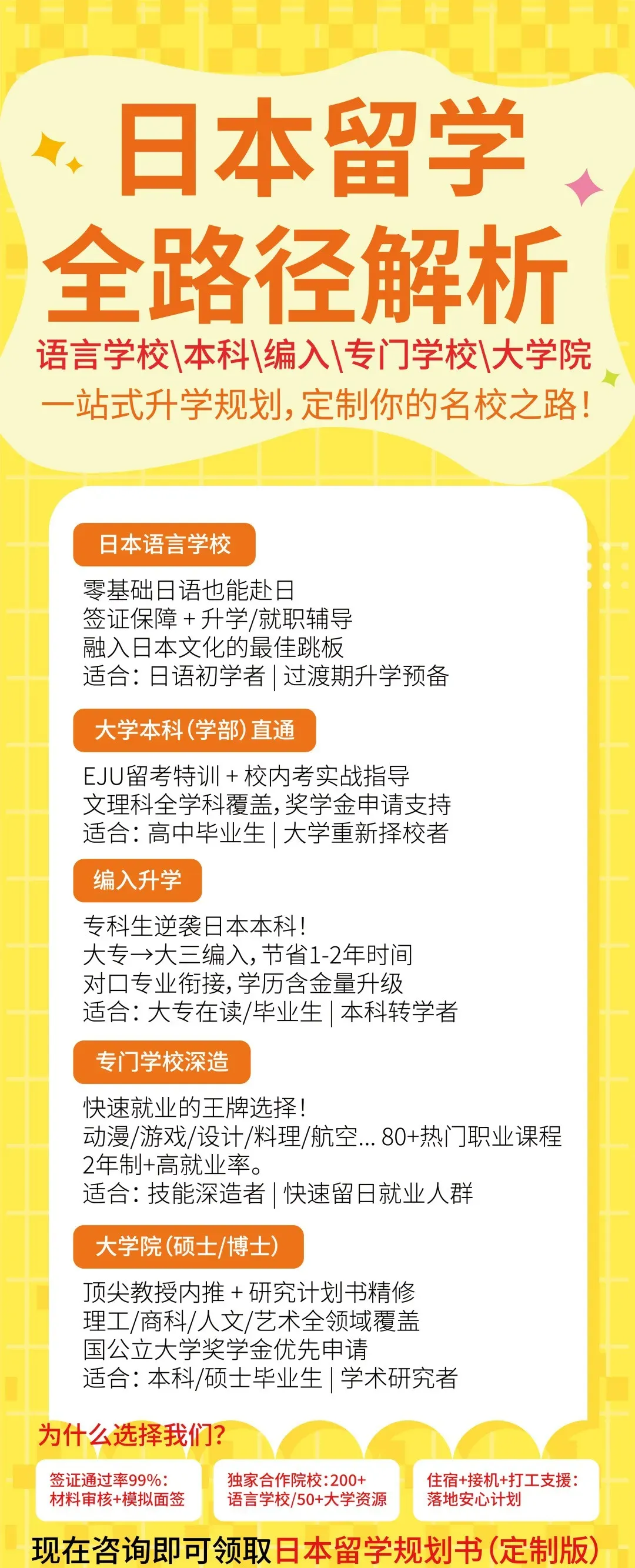 最全回忆版:2026年高考日语真题回顾!-第6张图片-四季读书网 最全回忆版:2026年高考日语真题回顾!-第6张图片-四季读书网