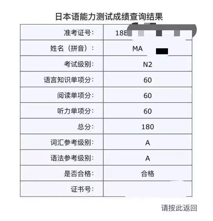 最全回忆版:2026年高考日语真题回顾!-第8张图片-四季读书网 最全回忆版:2026年高考日语真题回顾!-第8张图片-四季读书网