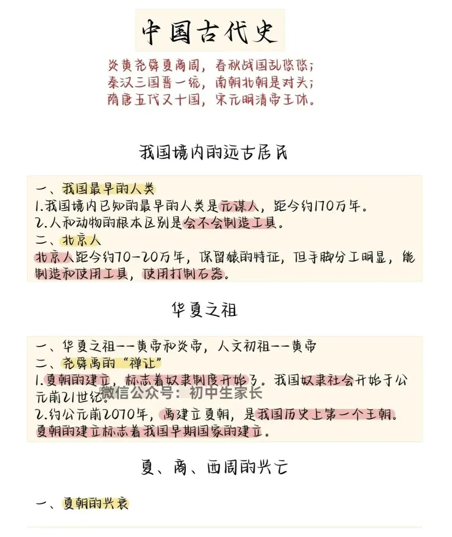 2026中考历史所有必考点大梳理,考前务必让孩子看一遍!-第2张图片-四季读书网 2026中考历史所有必考点大梳理,考前务必让孩子看一遍!-第2张图片-四季读书网