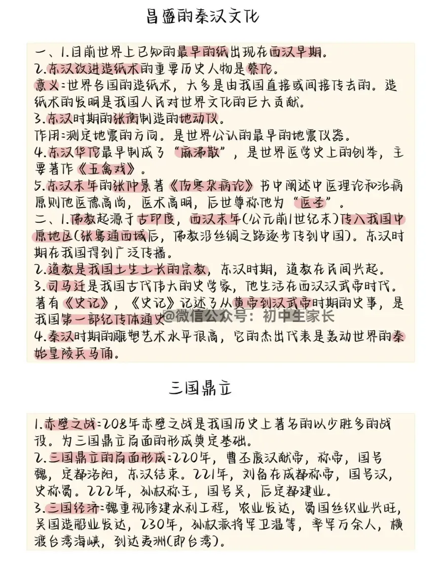 2026中考历史所有必考点大梳理,考前务必让孩子看一遍!-第7张图片-四季读书网 2026中考历史所有必考点大梳理,考前务必让孩子看一遍!-第7张图片-四季读书网