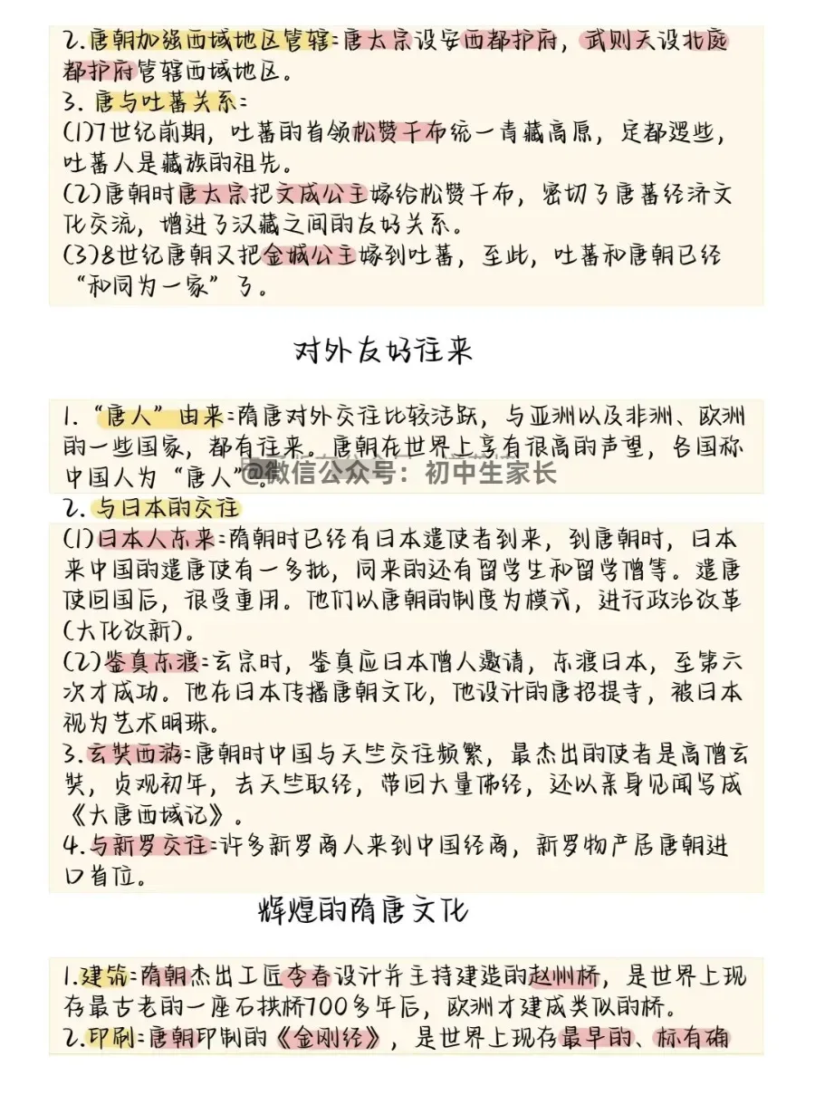 2026中考历史所有必考点大梳理,考前务必让孩子看一遍!-第12张图片-四季读书网 2026中考历史所有必考点大梳理,考前务必让孩子看一遍!-第12张图片-四季读书网