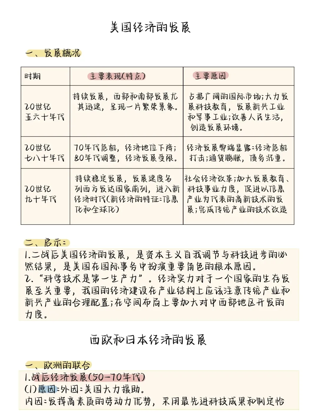 2026中考历史所有必考点大梳理,考前务必让孩子看一遍!-第61张图片-四季读书网 2026中考历史所有必考点大梳理,考前务必让孩子看一遍!-第61张图片-四季读书网