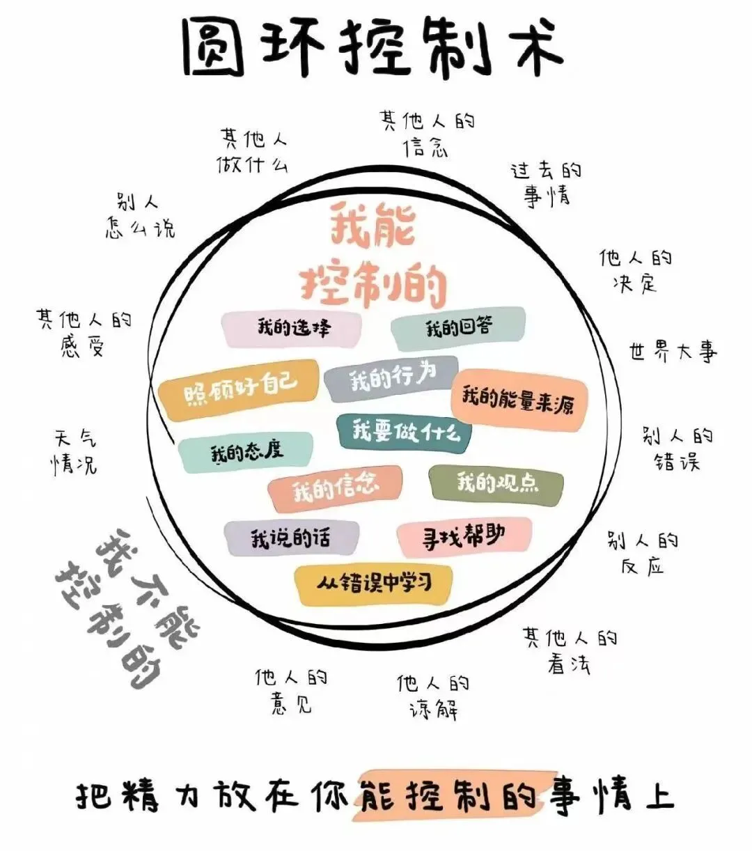 中考加油包|稳住,能赢,往前冲-第12张图片-四季读书网 中考加油包|稳住,能赢,往前冲-第12张图片-四季读书网