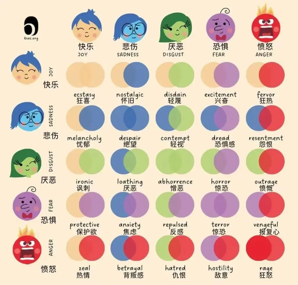 中考加油包|稳住,能赢,往前冲-第15张图片-四季读书网 中考加油包|稳住,能赢,往前冲-第15张图片-四季读书网