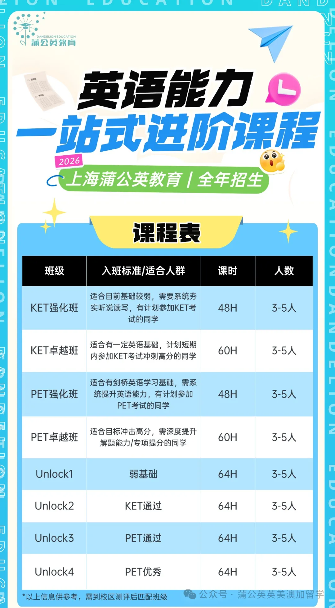 【KET真题2026pdf】2026年3月全国考点KET考试真题命中率太绝了(附答案)附上海蒲公英KET暑假课程,小班教学~!-第17张图片-四季读书网 【KET真题2026pdf】2026年3月全国考点KET考试真题命中率太绝了(附答案)附上海蒲公英KET暑假课程,小班教学~!-第17张图片-四季读书网