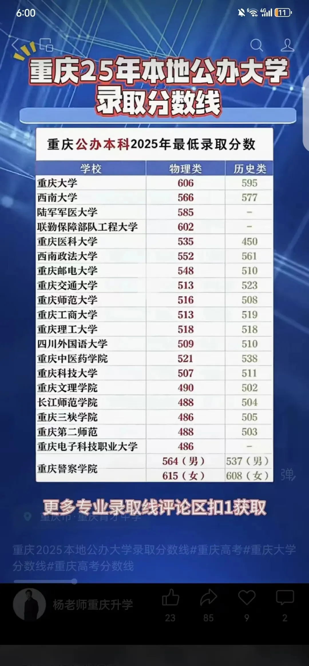 梁平7100人今起中考.....重庆25所本地公办大学录取分数线可信吗?-第8张图片-四季读书网 梁平7100人今起中考.....重庆25所本地公办大学录取分数线可信吗?-第8张图片-四季读书网