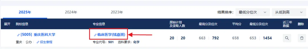 梁平7100人今起中考.....重庆25所本地公办大学录取分数线可信吗?-第21张图片-四季读书网 梁平7100人今起中考.....重庆25所本地公办大学录取分数线可信吗?-第21张图片-四季读书网