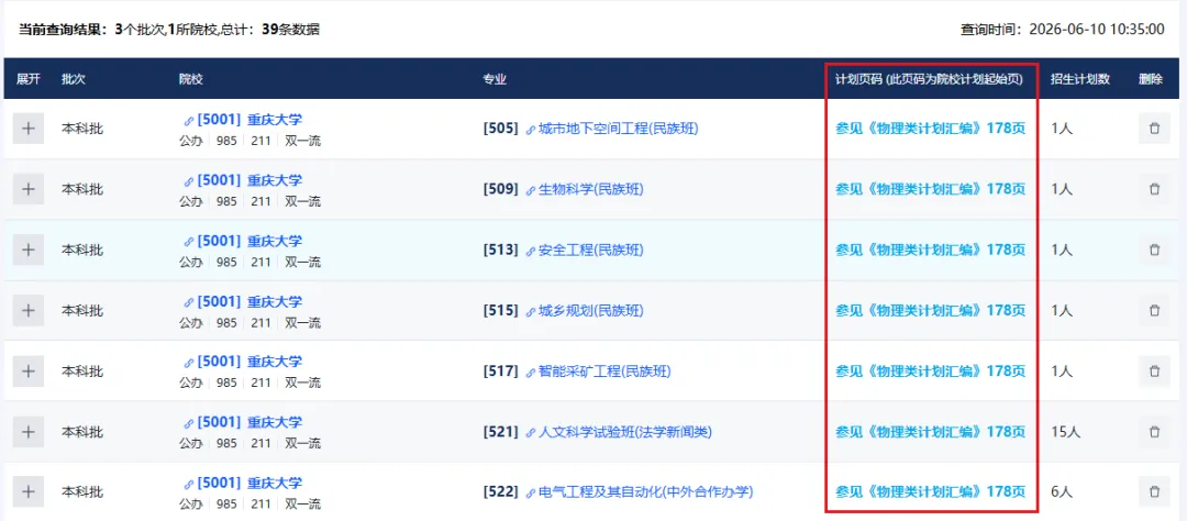 梁平7100人今起中考.....重庆25所本地公办大学录取分数线可信吗?-第26张图片-四季读书网 梁平7100人今起中考.....重庆25所本地公办大学录取分数线可信吗?-第26张图片-四季读书网