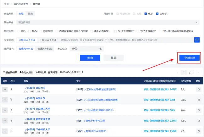 梁平7100人今起中考.....重庆25所本地公办大学录取分数线可信吗?-第29张图片-四季读书网 梁平7100人今起中考.....重庆25所本地公办大学录取分数线可信吗?-第29张图片-四季读书网