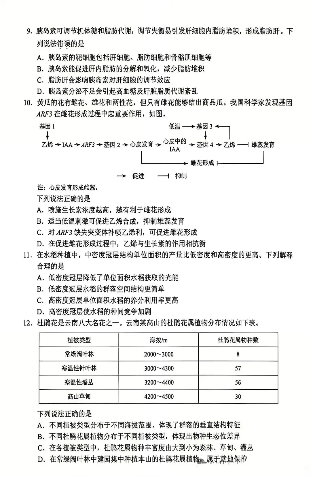 2026高考生物真题|云南卷-第3张图片-四季读书网 2026高考生物真题|云南卷-第3张图片-四季读书网