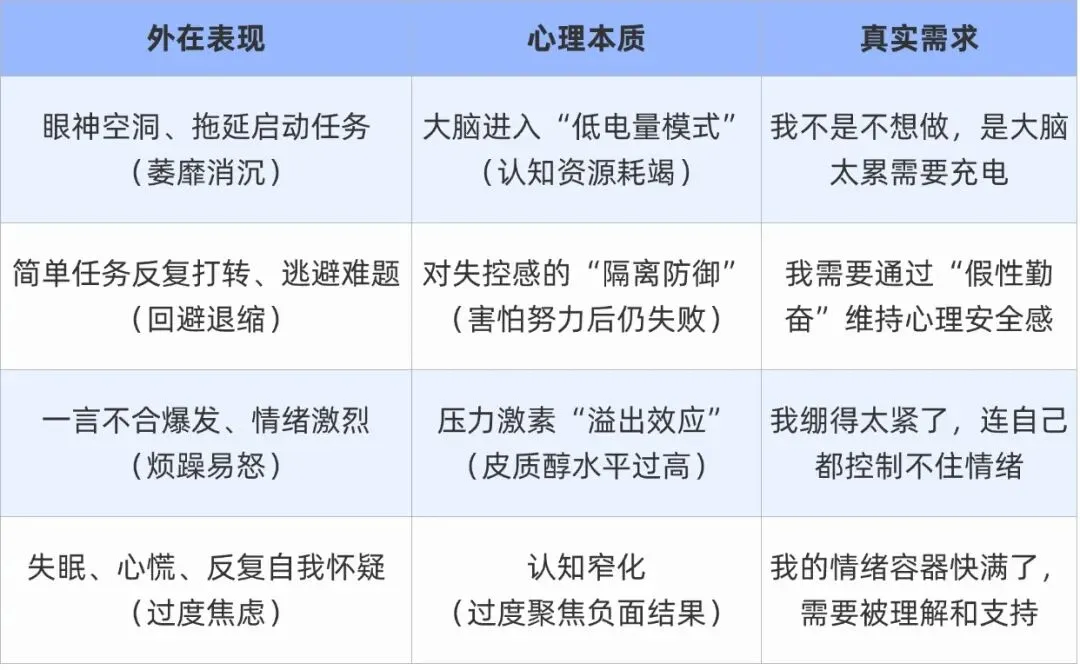听校长说|中考在即,请稳稳接住孩子的情绪——家长必学的“情绪四步法”-第22张图片-四季读书网 听校长说|中考在即,请稳稳接住孩子的情绪——家长必学的“情绪四步法”-第22张图片-四季读书网