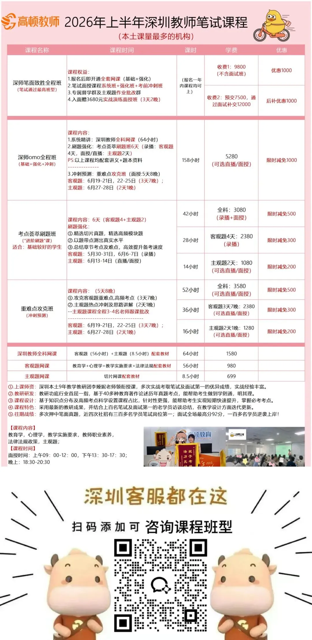 【课程优惠】主观题真题带练班!明天罗湖开课!深圳社招248人专项班!-第2张图片-四季读书网 【课程优惠】主观题真题带练班!明天罗湖开课!深圳社招248人专项班!-第2张图片-四季读书网