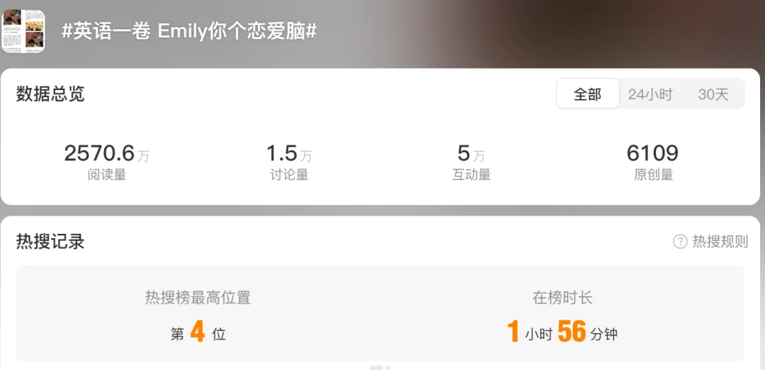 26高考英语真题详解+趋势分析:阅读能力成关键,这一教材押中原题?-第2张图片-四季读书网 26高考英语真题详解+趋势分析:阅读能力成关键,这一教材押中原题?-第2张图片-四季读书网