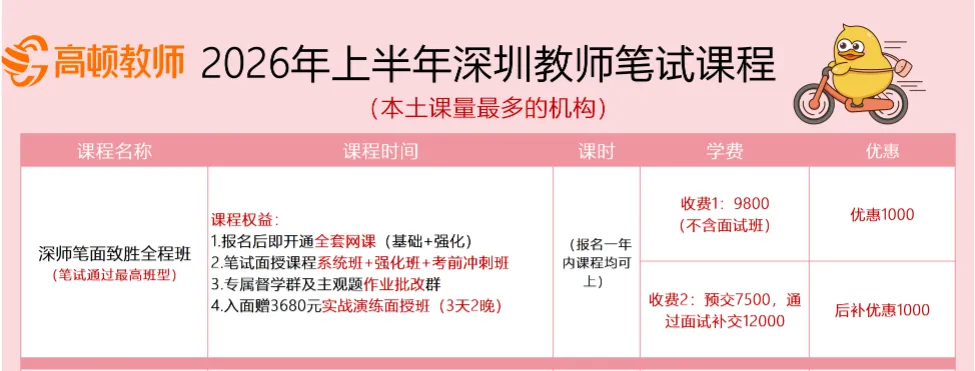 【课程优惠】主观题真题带练班!明天罗湖开课!深圳社招248人专项班!-第22张图片-四季读书网 【课程优惠】主观题真题带练班!明天罗湖开课!深圳社招248人专项班!-第22张图片-四季读书网