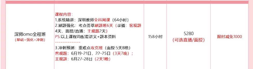 【课程优惠】主观题真题带练班!明天罗湖开课!深圳社招248人专项班!-第27张图片-四季读书网 【课程优惠】主观题真题带练班!明天罗湖开课!深圳社招248人专项班!-第27张图片-四季读书网
