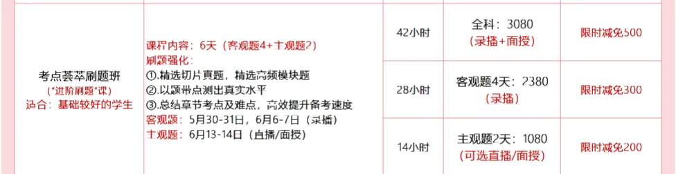 【课程优惠】主观题真题带练班!明天罗湖开课!深圳社招248人专项班!-第32张图片-四季读书网 【课程优惠】主观题真题带练班!明天罗湖开课!深圳社招248人专项班!-第32张图片-四季读书网
