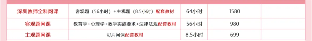 【课程优惠】主观题真题带练班!明天罗湖开课!深圳社招248人专项班!-第41张图片-四季读书网 【课程优惠】主观题真题带练班!明天罗湖开课!深圳社招248人专项班!-第41张图片-四季读书网