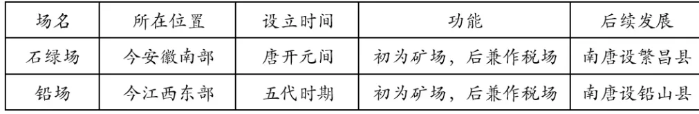(2026高考真题)2026年湖南省普通高中学业水平选择性考试历史试题-第2张图片-四季读书网